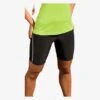 Result S250F - Ladies' Bodyfit Shorts -Karioact Boutique aHR0cDovL21lZGlhMi5kZXNpZ25wYXJ0bmVyLmZyL2MvcC1NVC80NjM4LmpwZw